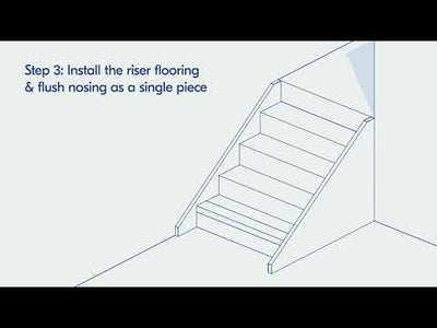 How to install Stuga flush stair nosings