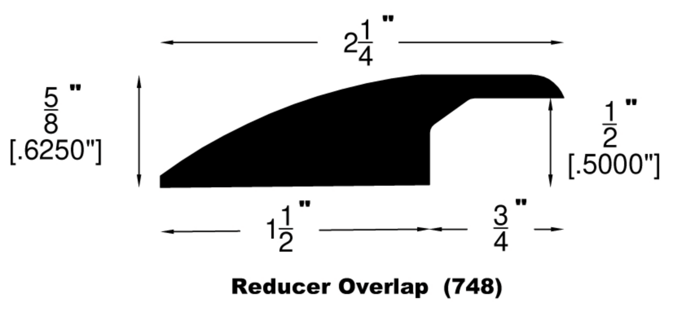 Overlap Reducer