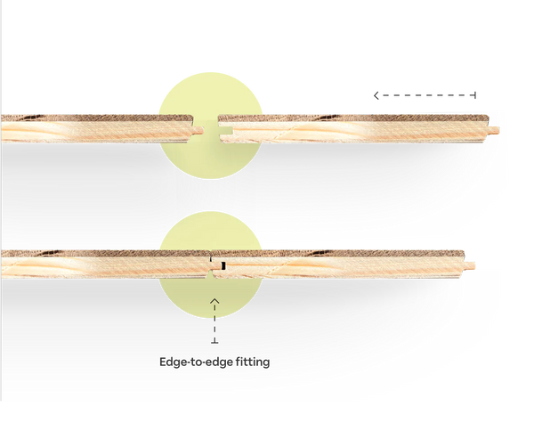 wide plank stuga hardwood flooring with interlocking feature