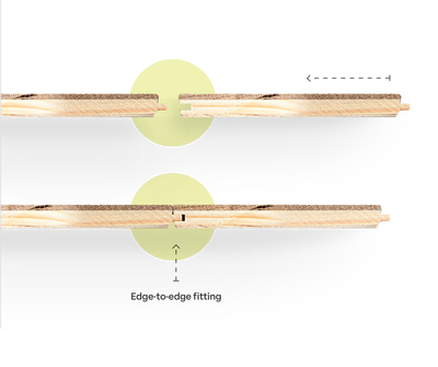 happy hour hardwood flooring with interlocking planks for easy installation