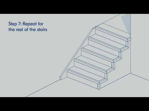 How to install Stuga flush stair nosings with an open stringer staircase