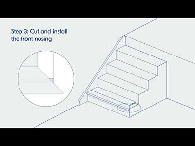 How to install Stuga squared stair nosings