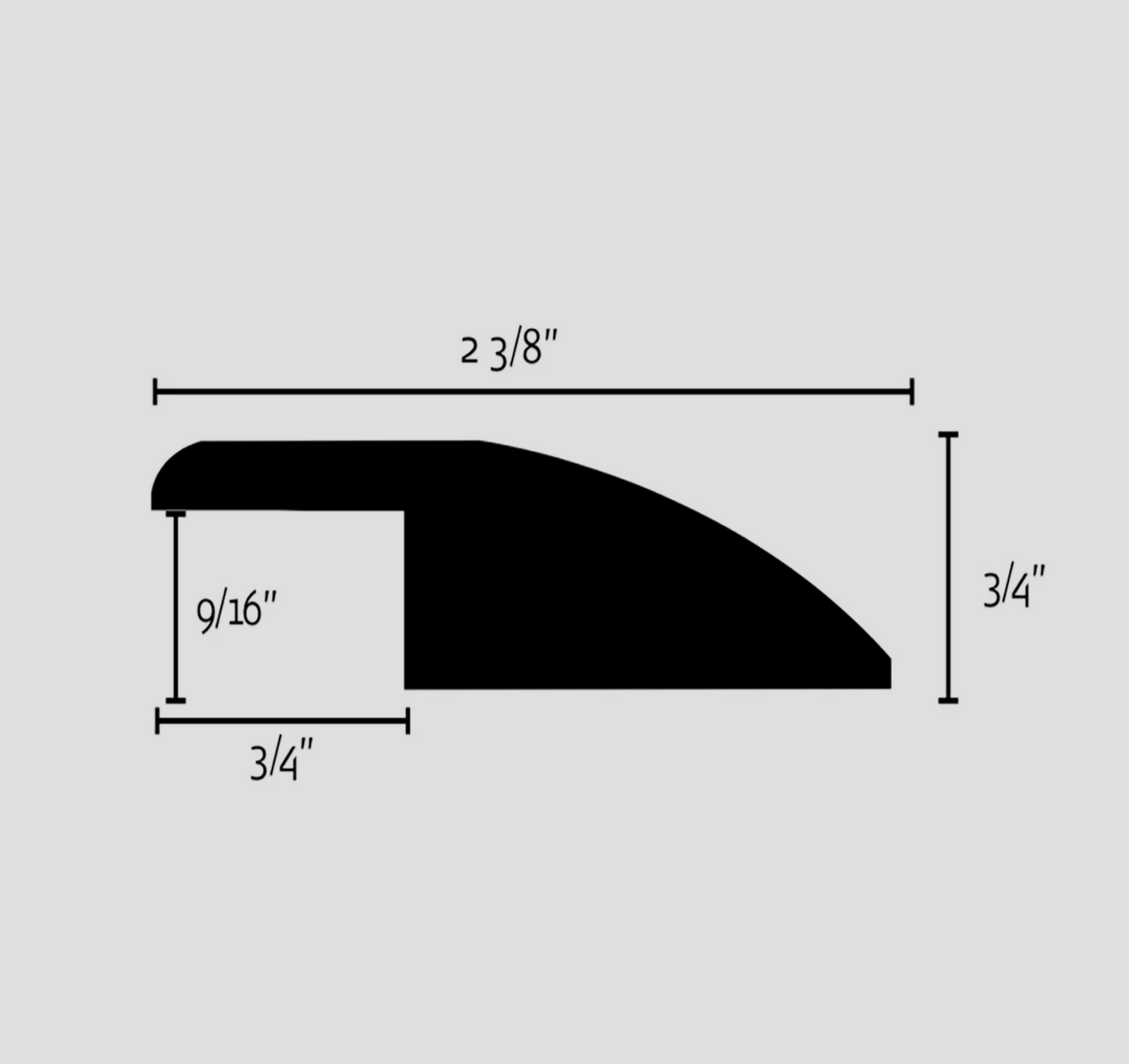 Overlap Reducer