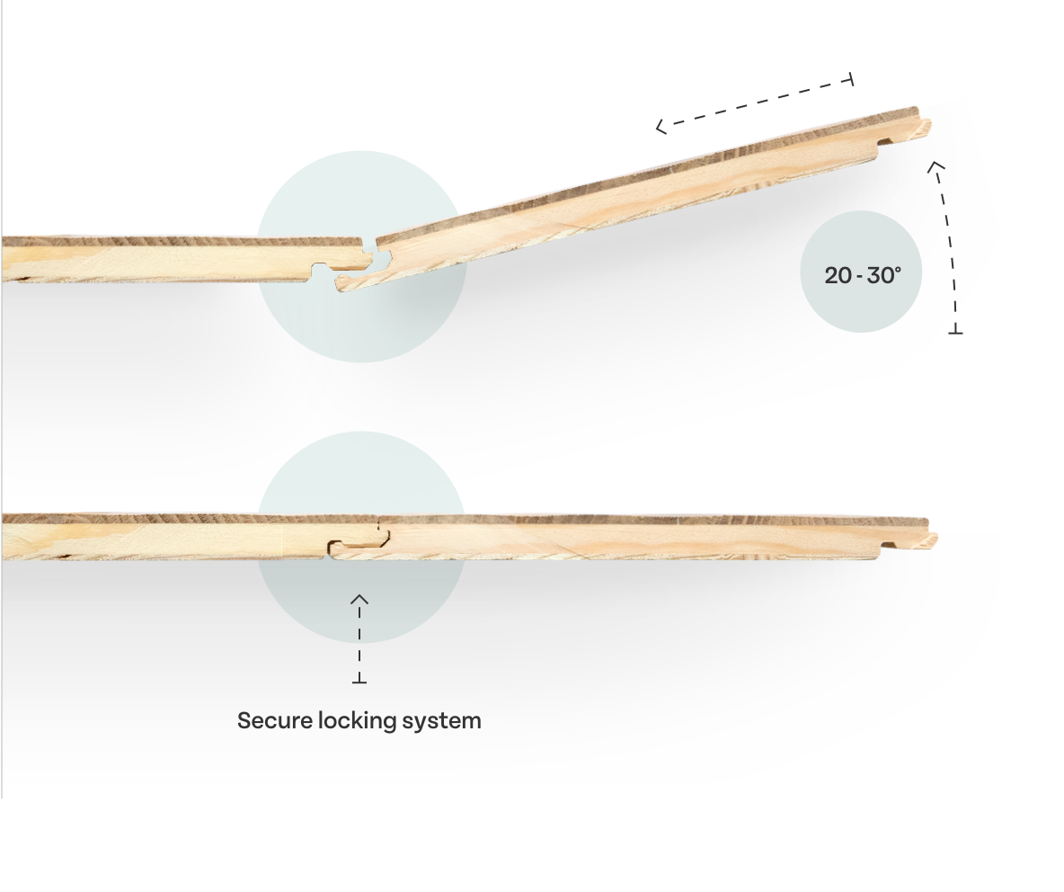 Wood Floor Locking System Stuga Wood Floor Installation Guide